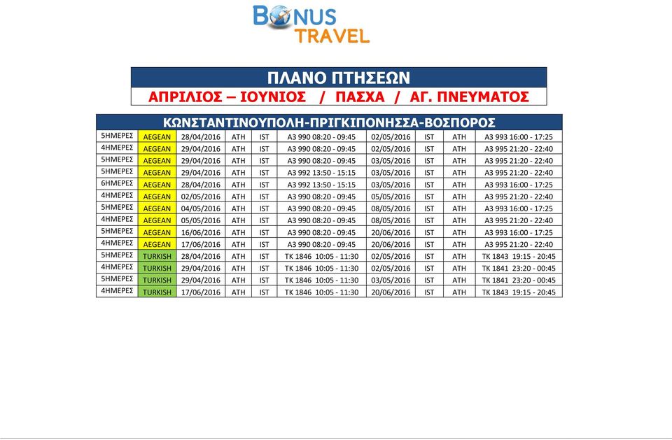 IST ATH A3 995 21:20-22:40 5ΗΜΕΡΕΣ AEGEAN 29/04/2016 ATH IST A3 990 08:20-09:45 03/05/2016 IST ATH A3 995 21:20-22:40 5ΗΜΕΡΕΣ AEGEAN 29/04/2016 ATH IST A3 992 13:50-15:15 03/05/2016 IST ATH A3 995