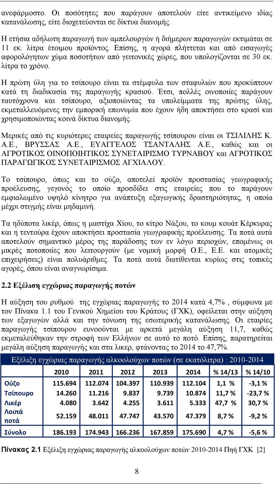 Επίσης, η αγορά πλήττεται και από εισαγωγές αφορολόγητων χύμα ποσοτήτων από γειτονικές χώρες, που υπολογίζονται σε 30 εκ. λίτρα το χρόνο.