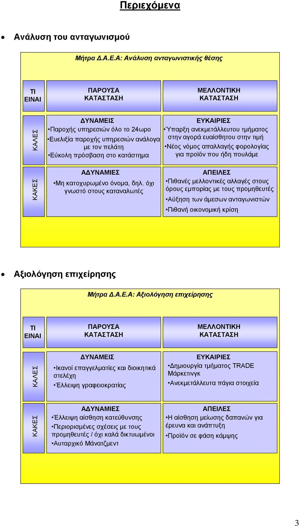 Ύπαρξη ανεκμετάλλευτου τμήματος στην αγορά ευαίσθητου στην τιμή Νέος νόμος απαλλαγής φορολογίας για προϊόν που ήδη πουλάμε ΚΑΚΕΣ ΑΔΥΝΑΜΙΕΣ Μη κατοχυρωμένο όνομα, δηλ.