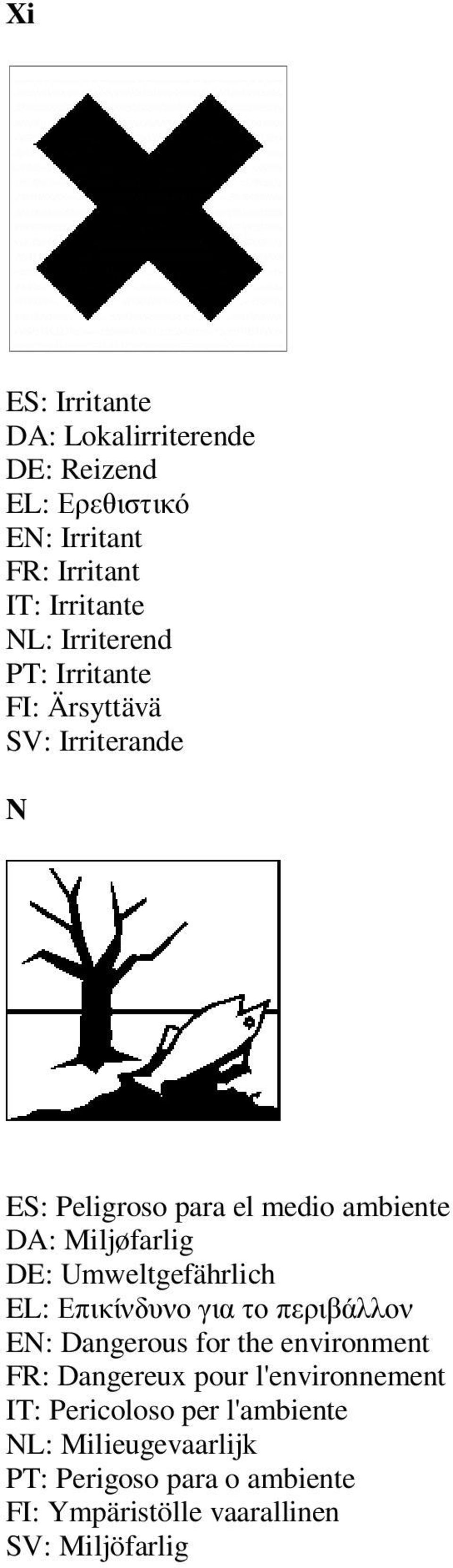 Umweltgefährlich EL: Επικίνδυνο για το περιβάλλον EN: Dangerous for the environment FR: Dangereux pour