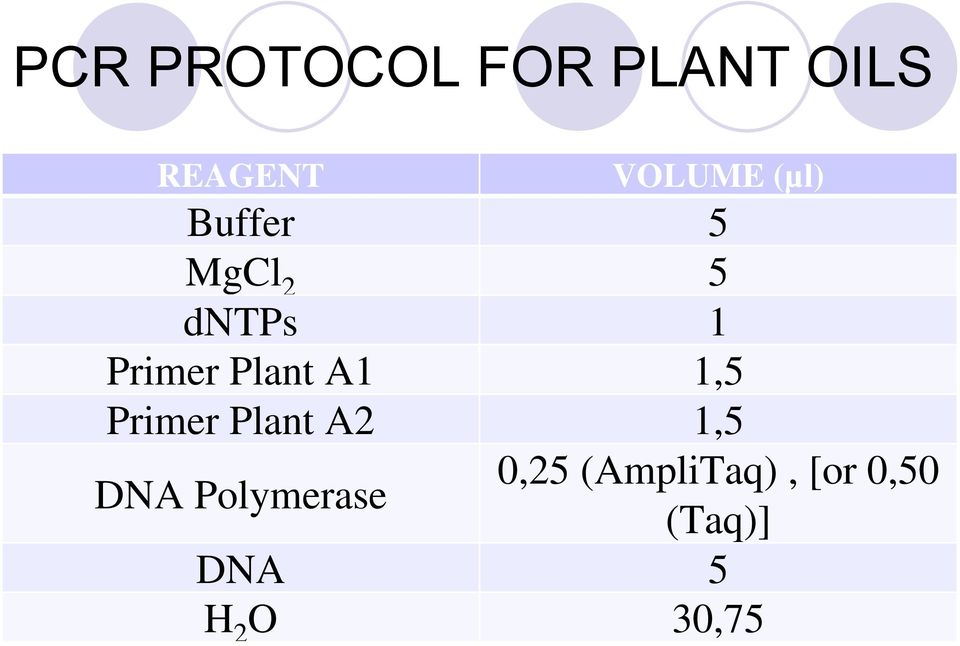 A1 1,5 Primer Plant A2 1,5 DNA Polymerase