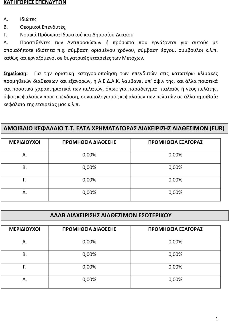 Σημείωση: Για την οριστική κατηγοριοποίηση των επενδυτών στις κατωτέρω κλίμακες προμηθειών και, η Α.Ε.Δ.Α.Κ.