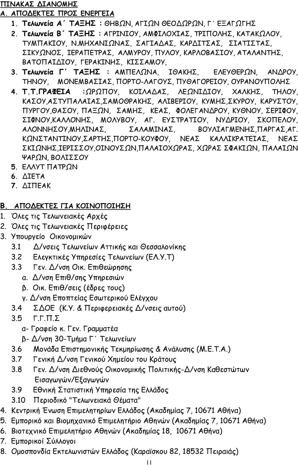 Τελωνεία Γ ΤΑΞΗΣ : ΑΜΠΕΛΩΝΑ, ΙΘΑΚΗΣ, ΕΛΕΥΘΕΡΩΝ, ΑΝΔΡΟΥ, ΤΗΝΟΥ, ΜΟΝΕΜΒΑΣΙΑΣ, ΠΟΡΤΟ-ΛΑΓΟΥΣ, ΠΥΘΑΓΟΡΕΙΟΥ, ΟΥΡΑΝΟΥΠΟΛΗΣ 4. Τ.Τ.ΓΡΑΦΕΙΑ :ΩΡΩΠΟΥ, ΚΟΙΛΑΔΑΣ, ΛΕΩΝΙΔΙΟΥ, ΧΑΛΚΗΣ, ΤΗΛΟΥ,