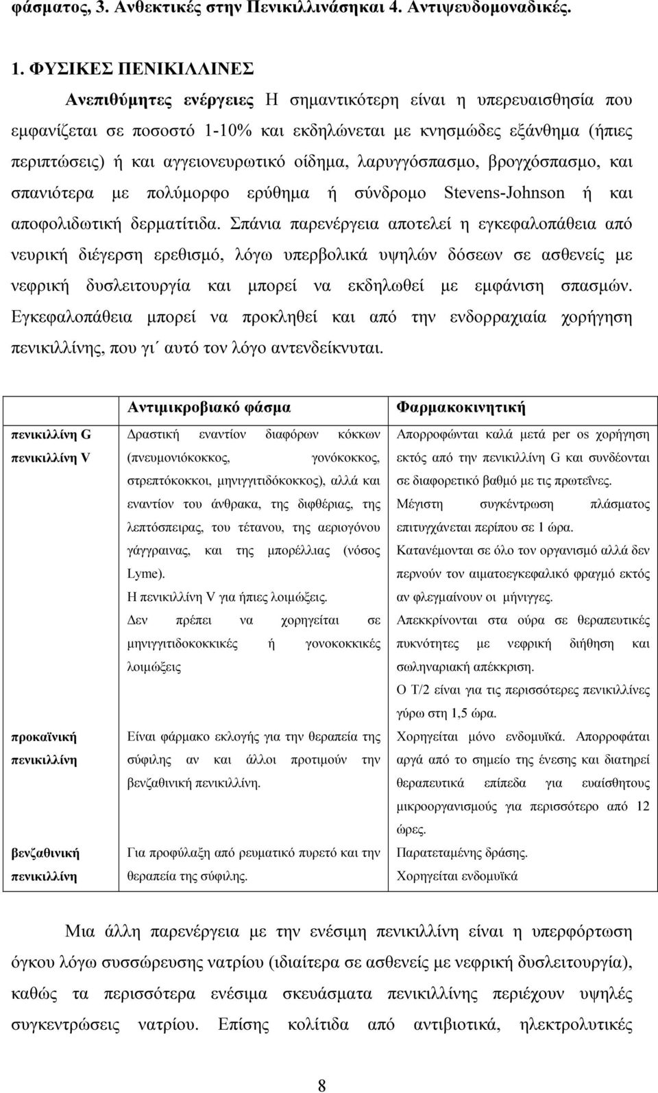 οίδηµα, λαρυγγόσπασµo, βρογχόσπασµο, και σπανιότερα µε πολύµορφο ερύθηµα ή σύνδροµο Stevens-Johnson ή και αποφολιδωτική δερµατίτιδα.