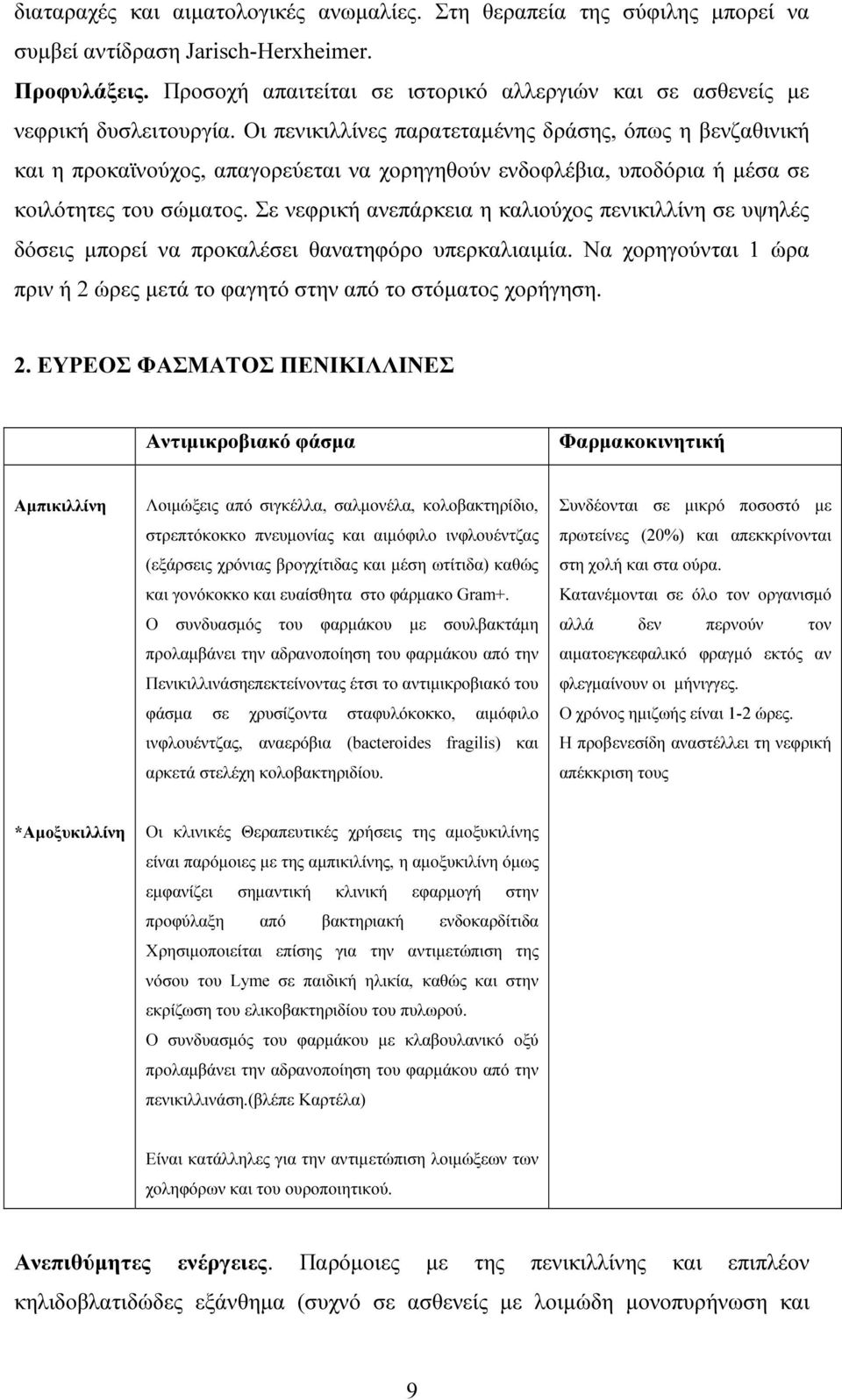 Οι πενικιλλίνες παρατεταµένης δράσης, όπως η βενζαθινική και η προκαϊνούχος, απαγορεύεται να χορηγηθούν ενδοφλέβια, υποδόρια ή µέσα σε κοιλότητες του σώµατος.