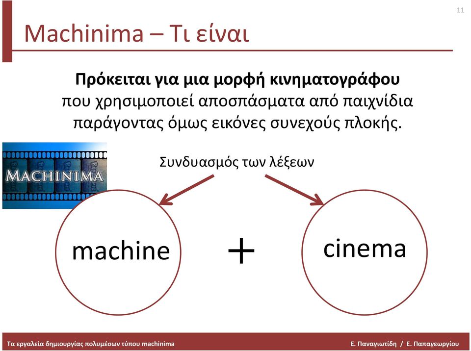 από παιχνίδια παράγοντας όμως εικόνες