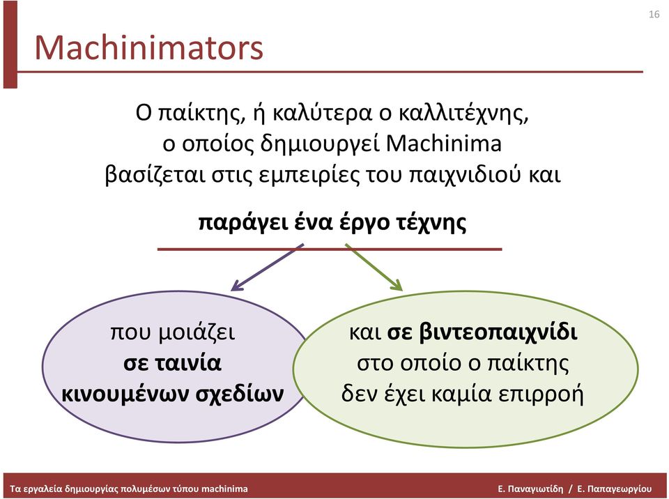 παράγει ένα έργο τέχνης που μοιάζει σε ταινία κινουμένων σχεδίων