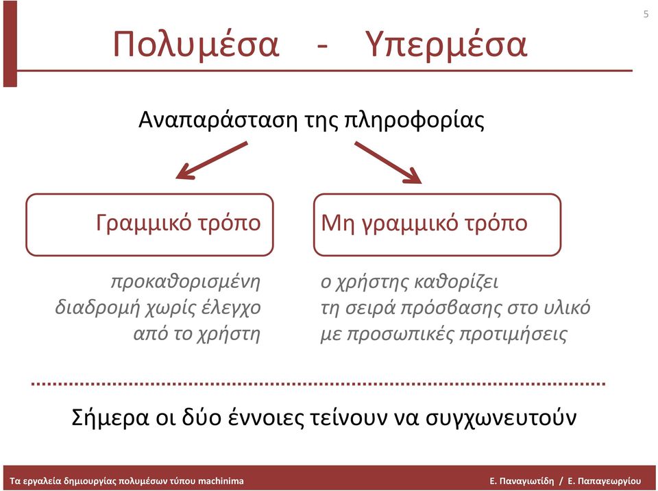 τρόπο ο χρήστης καθορίζει τη σειρά πρόσβασης στο υλικό με