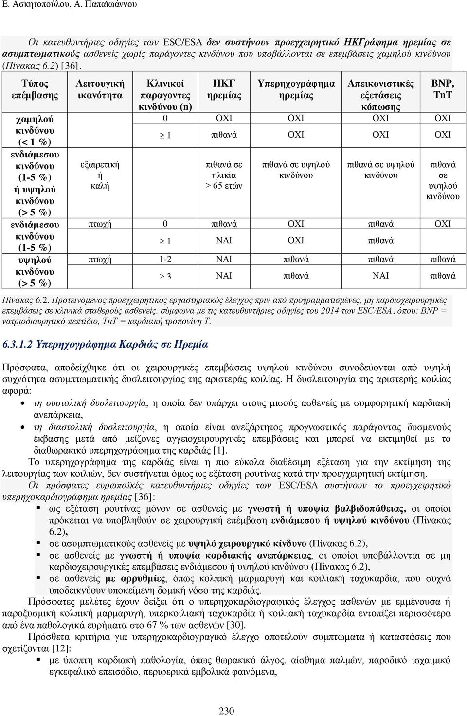 (Πίνακας 6.2) [36].