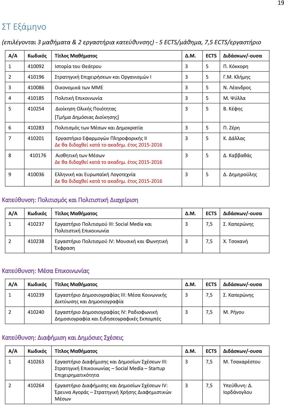 Ψύλλα 5 410254 Διοίκηση Ολικής Ποιότητας [Τμήμα Δημόσιας Διοίκησης] 3 5 Β. Κέφης 6 410283 Πολιτισμός των Μέσων και Δημοκρατία 3 5 Π.