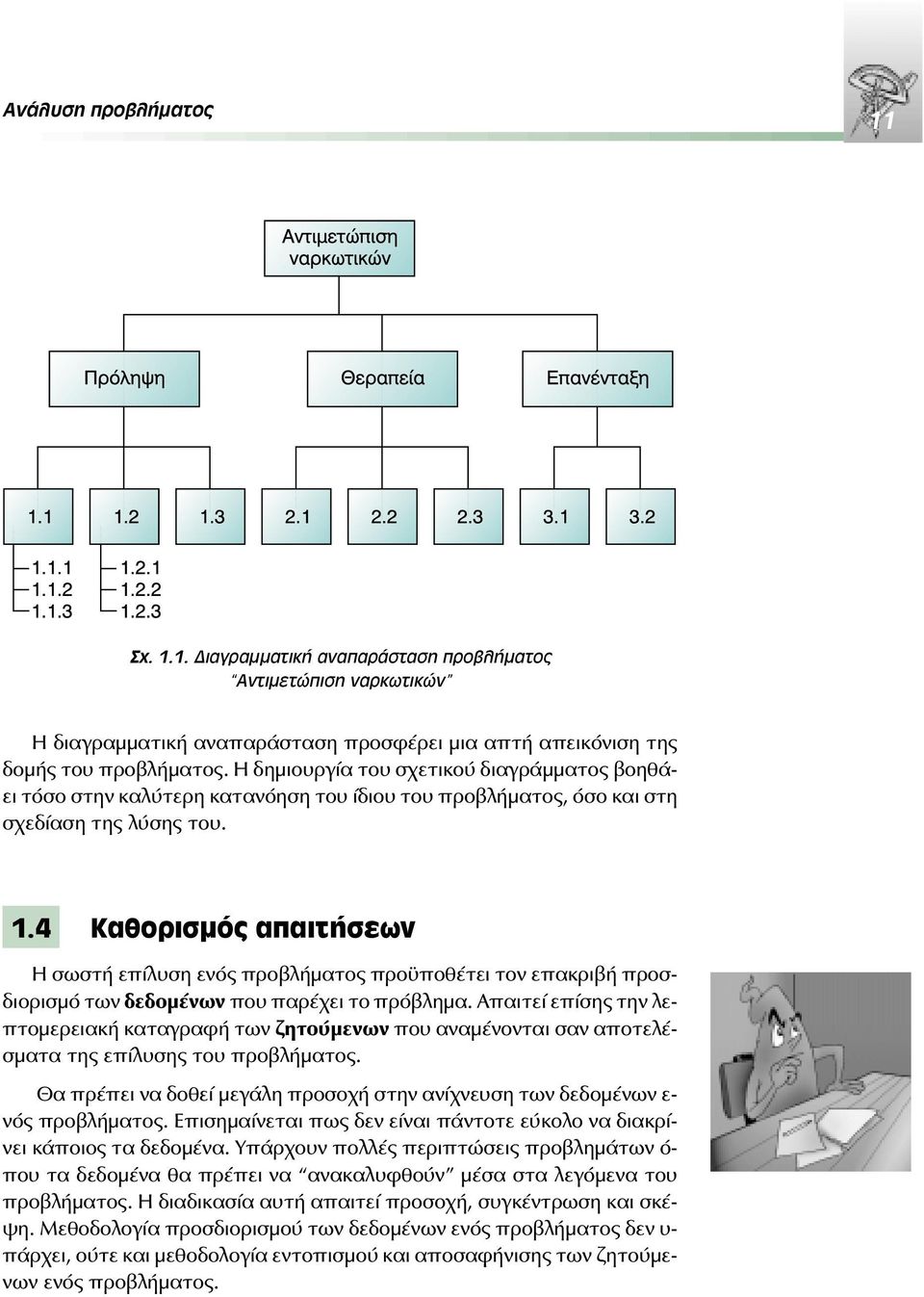 4 Καθορισμός απαιτήσεων Η σωστή επίλυση ενός προβλήματος προϋποθέτει τον επακριβή προσδιορισμό των δεδομένων που παρέχει το πρόβλημα.