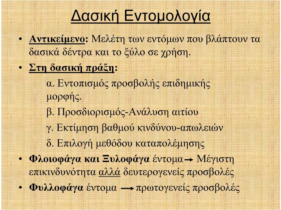 Προσδιορισμός-Ανάλυση αιτίου γ. Εκτίμηση βαθμού κινδύνου-απωλειών δ.