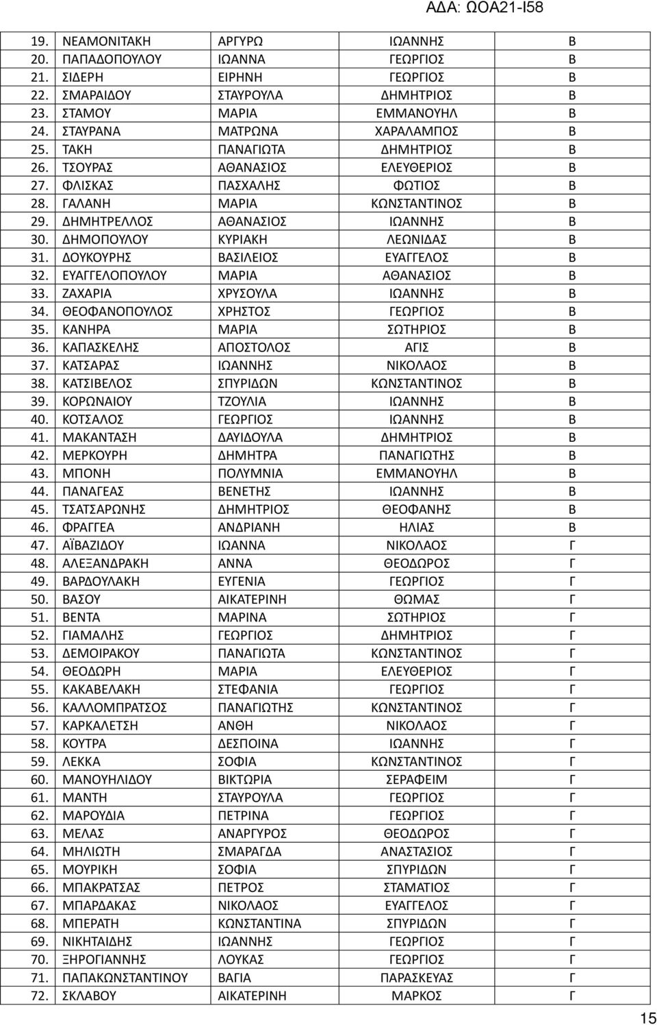 Α Α Α Α Α 47. ΑΪ Α Α Α Α 48. Α Α Α Α Α 49. Α Α Α 50. Α Α Α Α 51. Α Α Α 52. Α Α 53. Α Α Α Α Α 54. Α Α 55. Α Α Α Α Α 56. Α Α Α Α Α 57. Α Α Α Α 58. Α Α Α 59.