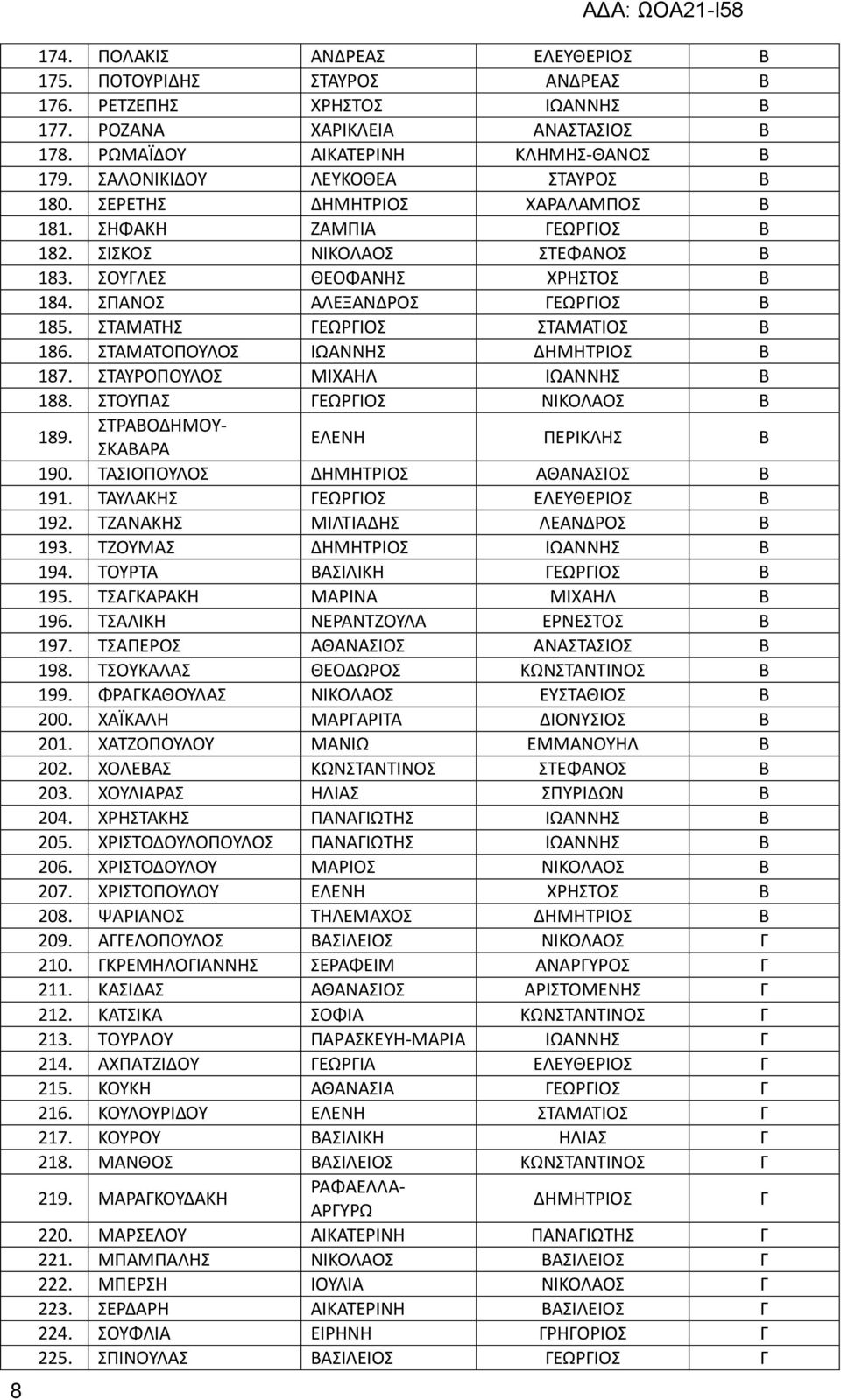 Α Α Α Α Α 200. ΑΪ Α Α Α Α 201. Α Α Α 202. Α Α Α 203. Α Α Α 204. Α Α Α Α 205. Α Α Α 206. Α Α 207. 208. Α Α Α 209. Α Α Α 210. Α Α Α Α 211. Α Α Α Α Α Α 212.