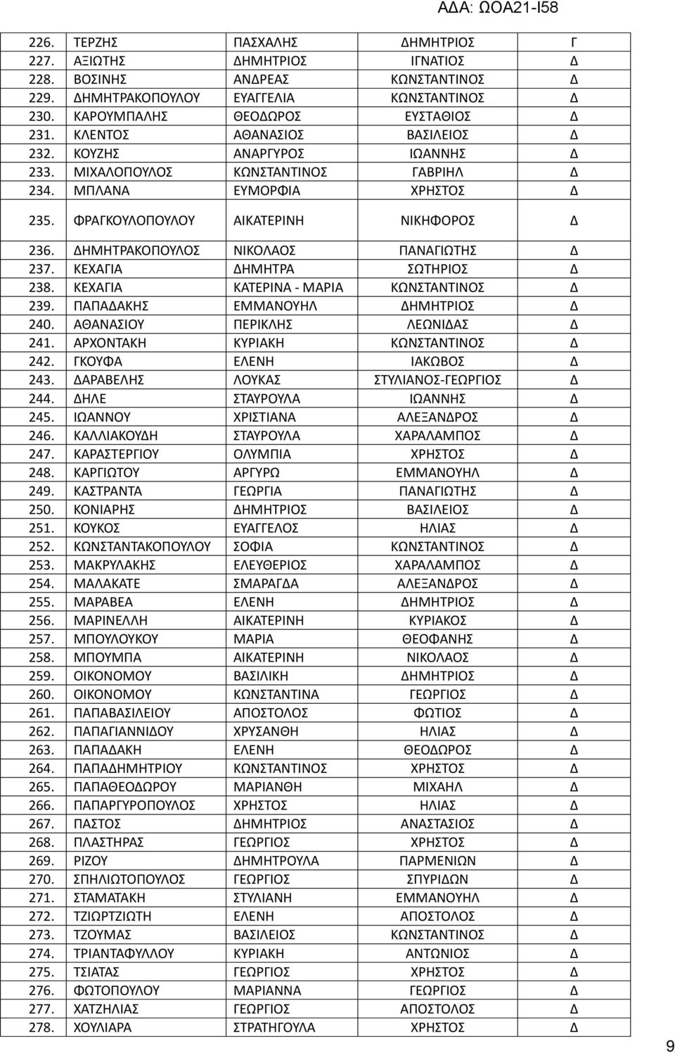 Α Α 252. Α Α Α Α 253. Α Α Α Α Α 254. Α Α Α Α Α Α Α Α 255. Α Α Α 256. Α Α Α Α 257. Α Α Α 258. Α Α Α Α 259. Α 260. Α Α 261. Α Α Α Α 262. Α Α Α Α Α 263.