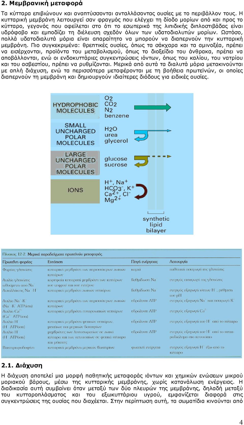 διέλευση σχεδόν όλων των υδατοδιαλυτών µορίων. Ωστόσο, πολλά υδατοδιαλυτά µόρια είναι απαραίτητο να µπορούν να διαπερνούν την κυτταρική µεµβράνη.