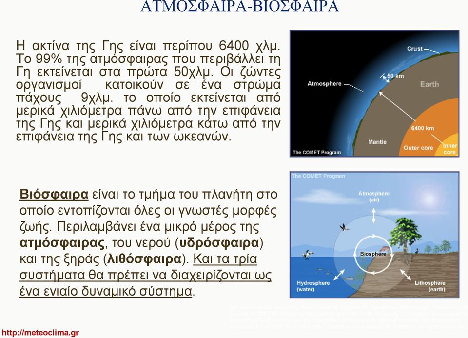 Βιόσφαιρα είναι το τμήμα του πλανήτη στο οποίο εντοπίζονται όλες οι γνωστές μορφές ζωής. Περιλαμβάνει ένα μικρό μέρος της ατμόσφαιρας, του νερού (υδρόσφαιρα) και της ξηράς (λιθόσφαιρα).