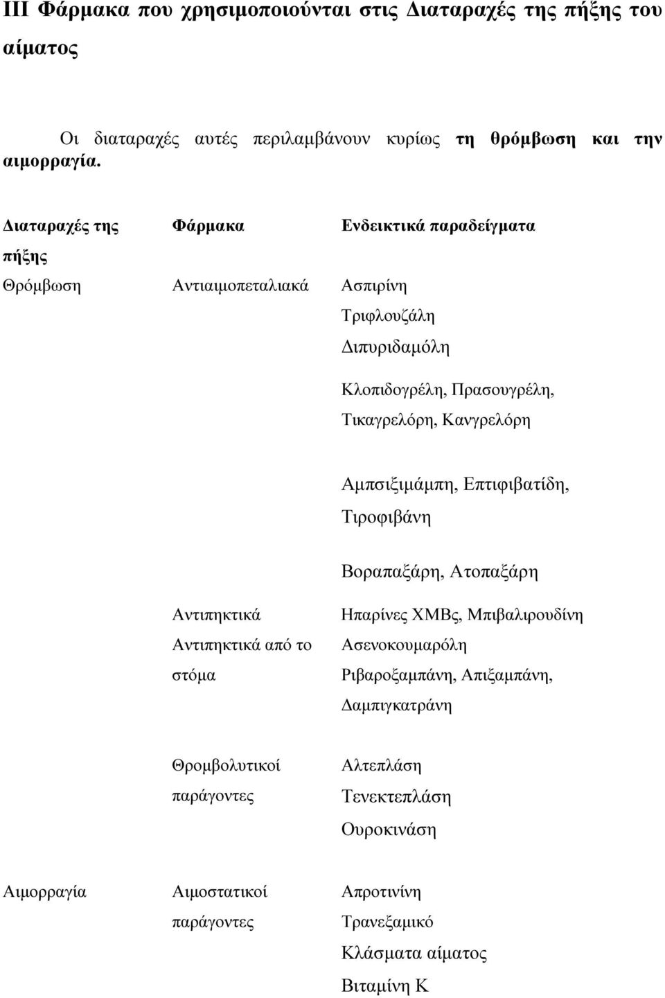 Κανγρελόρη Αµπσιξιµάµπη, Επτιφιβατίδη, Τιροφιβάνη Βοραπαξάρη, Ατοπαξάρη Αντιπηκτικά Αντιπηκτικά από το στόµα Ηπαρίνες ΧΜΒς, Μπιβαλιρουδίνη Ασενοκουµαρόλη