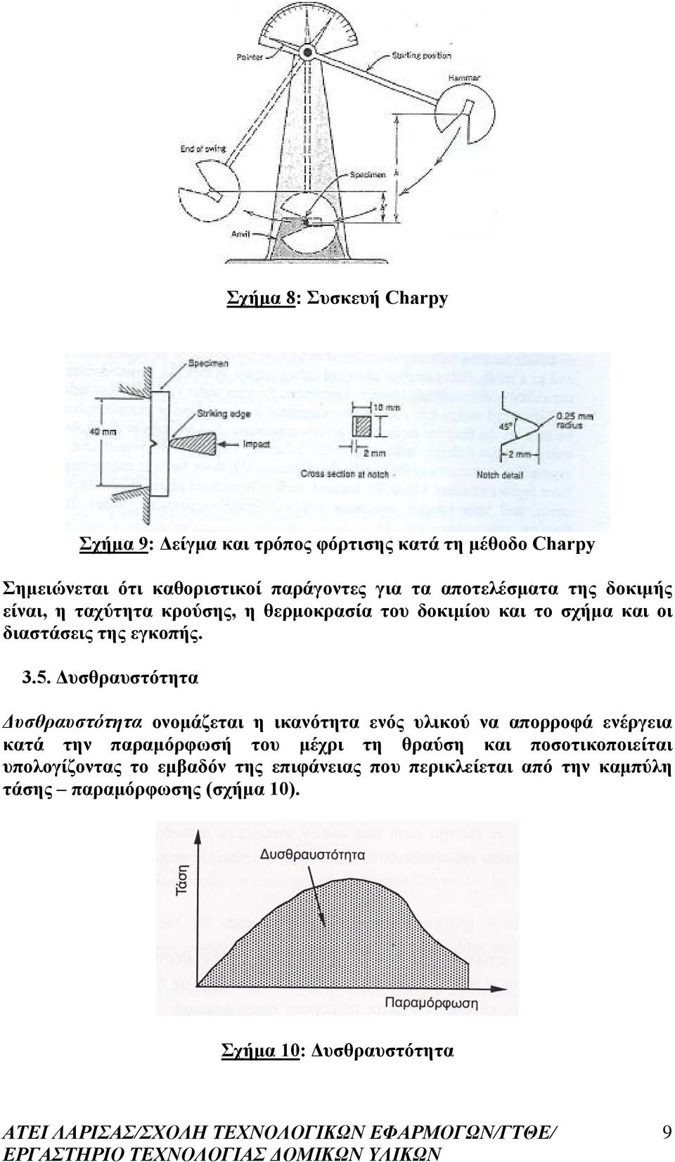 Δυσθραυστότητα Δυσθραυστότητα ονομάζεται η ικανότητα ενός υλικού να απορροφά ενέργεια κατά την παραμόρφωσή του μέχρι τη θραύση και