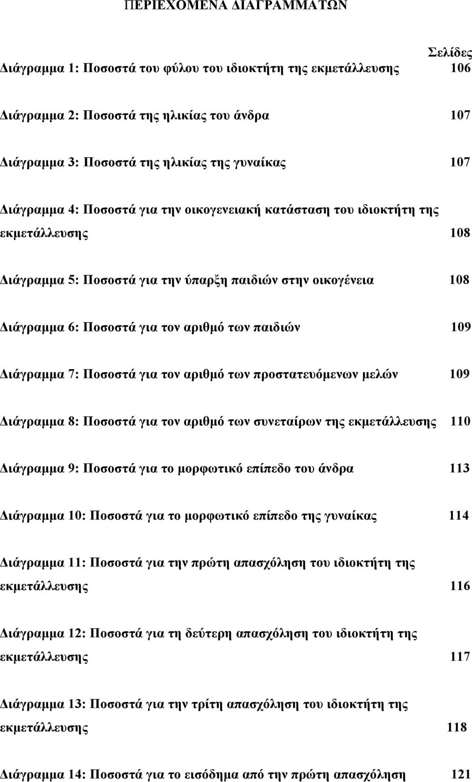 109 Διάγραμμα 7: Ποσοστά για τον αριθμό των προστατευόμενων μελών 109 Διάγραμμα 8: Ποσοστά για τον αριθμό των συνεταίρων της εκμετάλλευσης 110 Διάγραμμα 9: Ποσοστά για το μορφωτικό επίπεδο του άνδρα