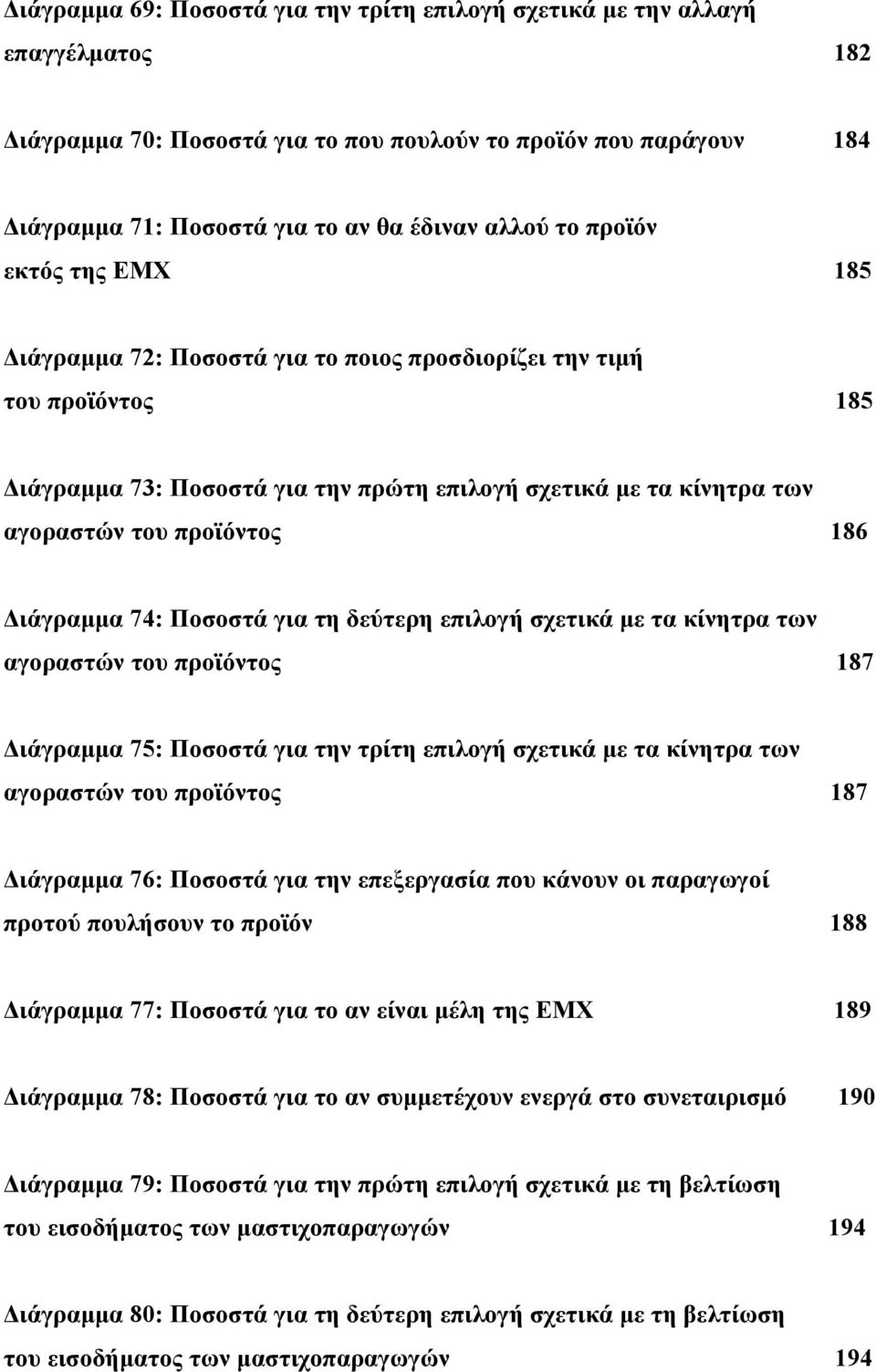 186 Διάγραμμα 74: Ποσοστά για τη δεύτερη επιλογή σχετικά με τα κίνητρα των αγοραστών του προϊόντος 187 Διάγραμμα 75: Ποσοστά για την τρίτη επιλογή σχετικά με τα κίνητρα των αγοραστών του προϊόντος