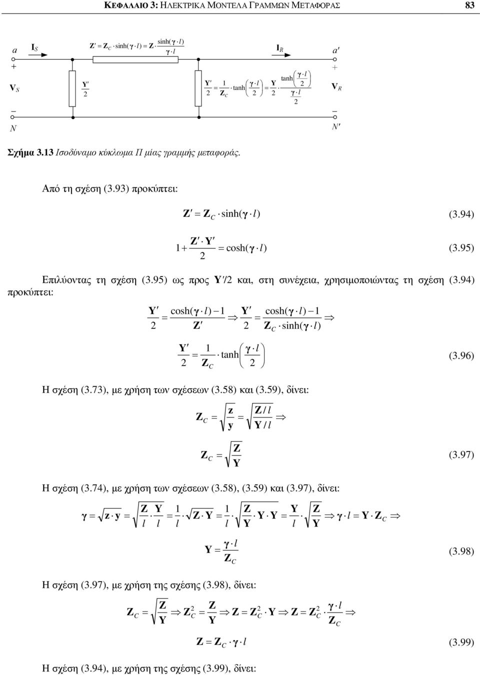 94 προκύπτει: sinh( cosh( cosh( anh (3.96 H σχέση (3.73, µε χρήση των σχέσεων (3.58 και (3.59, δίνει: / / z (3.97 H σχέση (3.