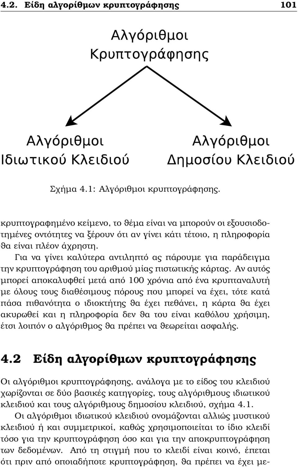 Για να γίνει καλύτερα αντιληπτό ας πάρουµε για παράδειγµα την κρυπτογράφηση του αριθµού µίας πιστωτικής κάρτας.