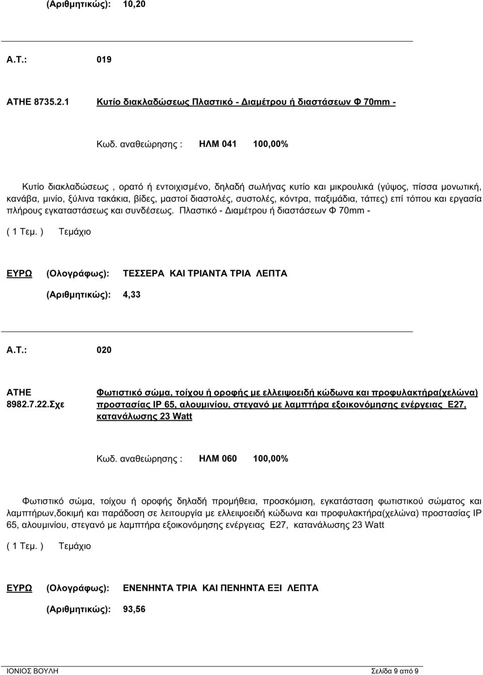 κόντρα, παξιμάδια, τάπες) επί τόπου και εργασία πλήρους εγκαταστάσεως και συνδέσεως. Πλαστικό - Διαμέτρου ή διαστάσεων Φ 70mm - ΕΥΡΩ (Ολογράφως): ΤΕΣΣΕΡΑ ΚΑΙ ΤΡΙΑΝΤΑ ΤΡΙΑ ΛΕΠΤΑ (Αριθμητικώς): 4,33 A.