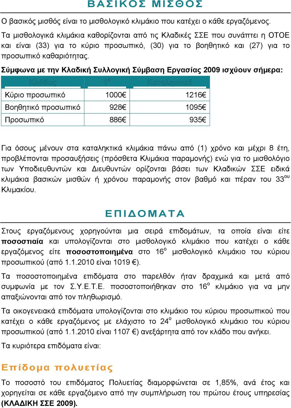 Σύµφωνα µε την Κλαδική Συλλογική Σύµβαση Εργασίας 2009 ισχύουν σήµερα: Κύριο προσωπικό 1000 1216 Βοηθητικό προσωπικό 928 1095 Προσωπικό 886 935 Για όσους µένουν στα καταληκτικά κλιµάκια πάνω από (1)