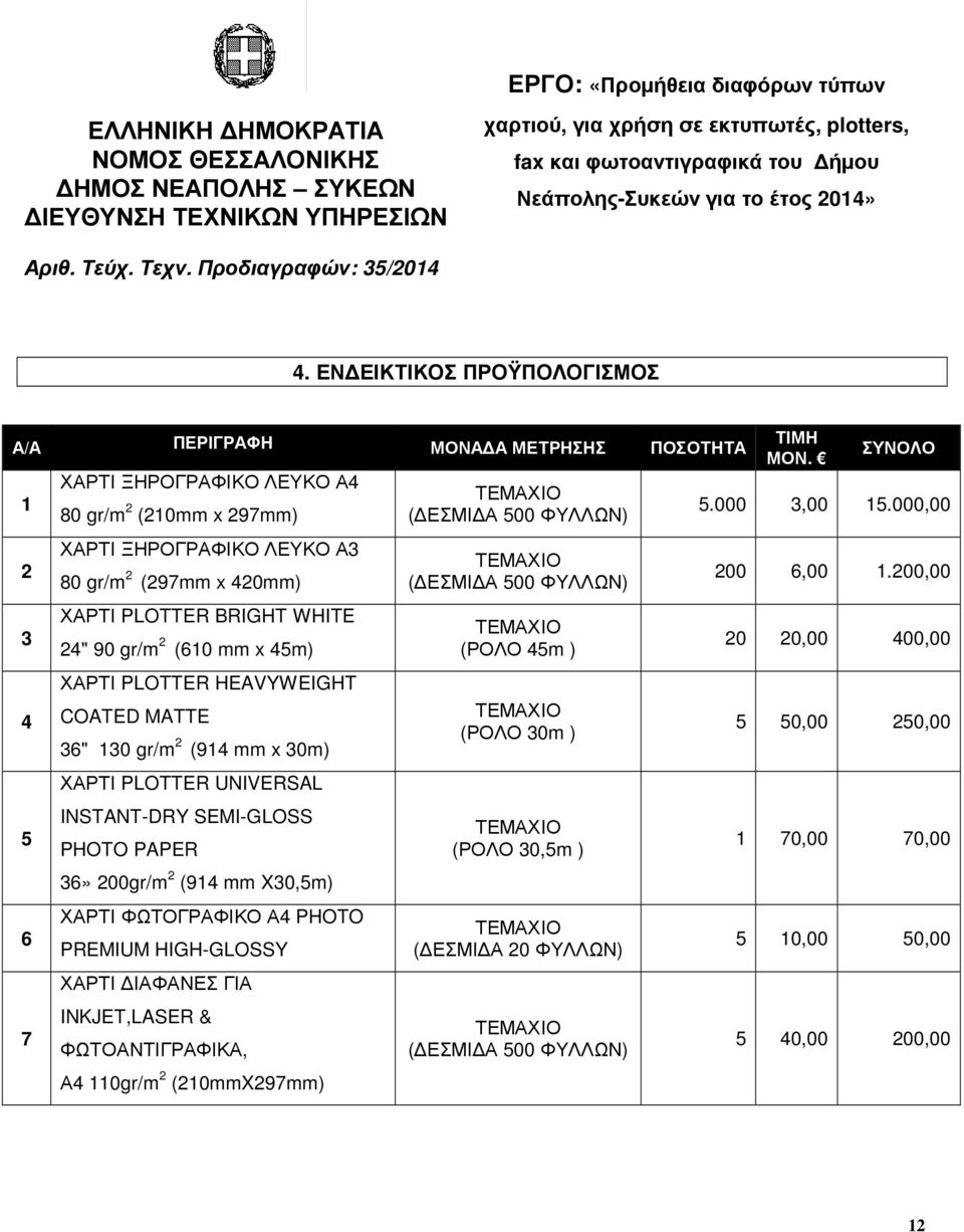 ΕΝ ΕΙΚΤΙΚΟΣ ΠΡΟΫΠΟΛΟΓΙΣΜΟΣ Α/Α ΠΕΡΙΓΡΑΦΗ ΜΟΝΑ Α ΜΕΤΡΗΣΗΣ ΠΟΣΟΤΗΤΑ 1 2 3 4 5 6 7 ΧΑΡΤΙ ΞΗΡΟΓΡΑΦΙΚΟ ΛΕΥΚΟ Α4 80 gr/m 2 (210mm x 297mm) ΧΑΡΤΙ ΞΗΡΟΓΡΑΦΙΚΟ ΛΕΥΚΟ Α3 80 gr/m 2 (297mm x 420mm) ΧΑΡΤΙ PLOTTER