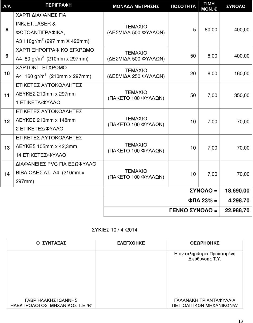 42,3mm 14 ΕΤΙΚΕΤΕΣ/ΦΥΛΛΟ ΙΑΦΑΝΕΙΕΣ PVC ΓΙΑ ΕΞΩΦΥΛΛΟ ΒΙΒΛΙΟ ΕΣΙΑΣ Α4 (210mm x 297mm) ( ΕΣΜΙ Α 250 ΦΥΛΛΩΝ) (ΠΑΚΕΤΟ 100 ΦΥΛΛΩΝ) (ΠΑΚΕΤΟ 100 ΦΥΛΛΩΝ) (ΠΑΚΕΤΟ 100 ΦΥΛΛΩΝ) (ΠΑΚΕΤΟ 100 ΦΥΛΛΩΝ) ΤΙΜΗ ΜΟΝ.