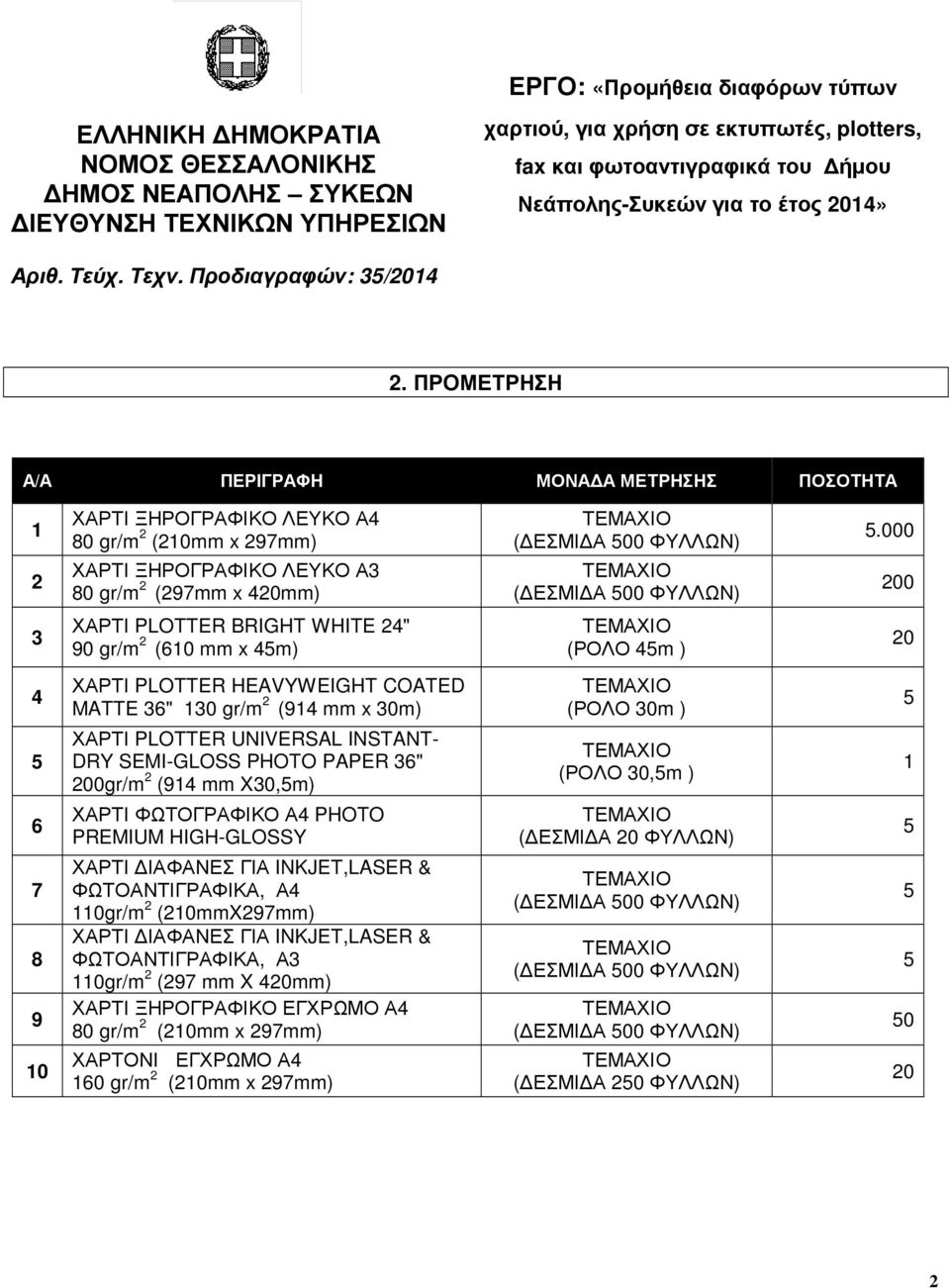 ΠΡΟΜΕΤΡΗΣΗ Α/Α ΠΕΡΙΓΡΑΦΗ ΜΟΝΑ Α ΜΕΤΡΗΣΗΣ ΠΟΣΟΤΗΤΑ 1 2 ΧΑΡΤΙ ΞΗΡΟΓΡΑΦΙΚΟ ΛΕΥΚΟ Α4 80 gr/m 2 (210mm x 297mm) ΧΑΡΤΙ ΞΗΡΟΓΡΑΦΙΚΟ ΛΕΥΚΟ Α3 80 gr/m 2 (297mm x 420mm) 5.