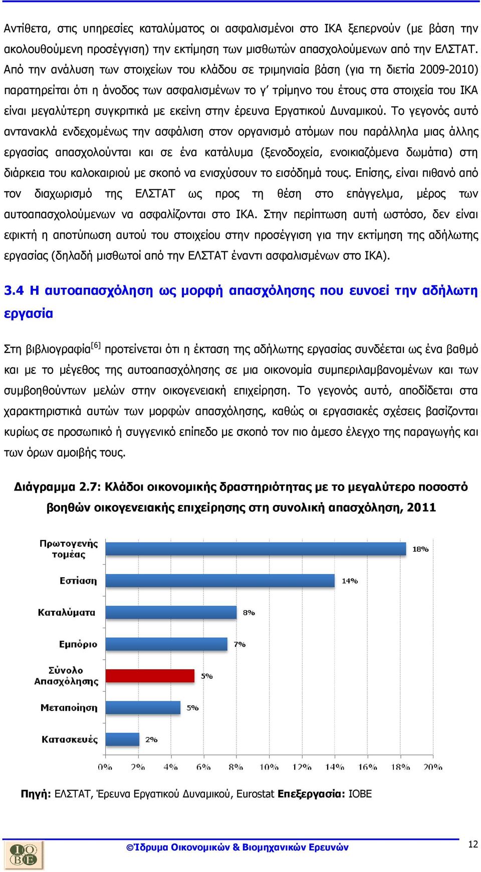 συγκριτικά µε εκείνη στην έρευνα Εργατικού υναµικού.