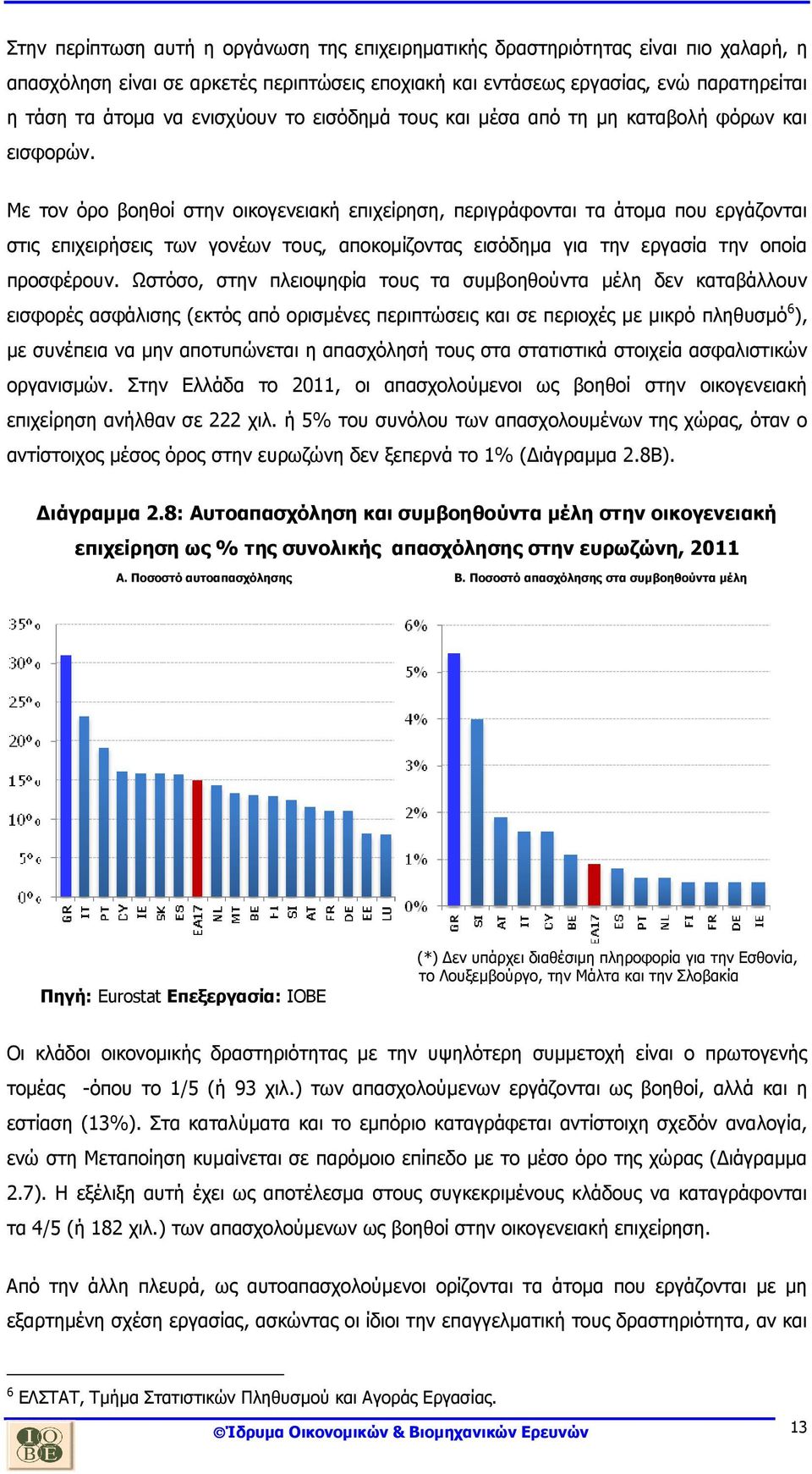 Με τον όρο βοηθοί στην οικογενειακή επιχείρηση, περιγράφονται τα άτοµα που εργάζονται στις επιχειρήσεις των γονέων τους, αποκοµίζοντας εισόδηµα για την εργασία την οποία προσφέρουν.
