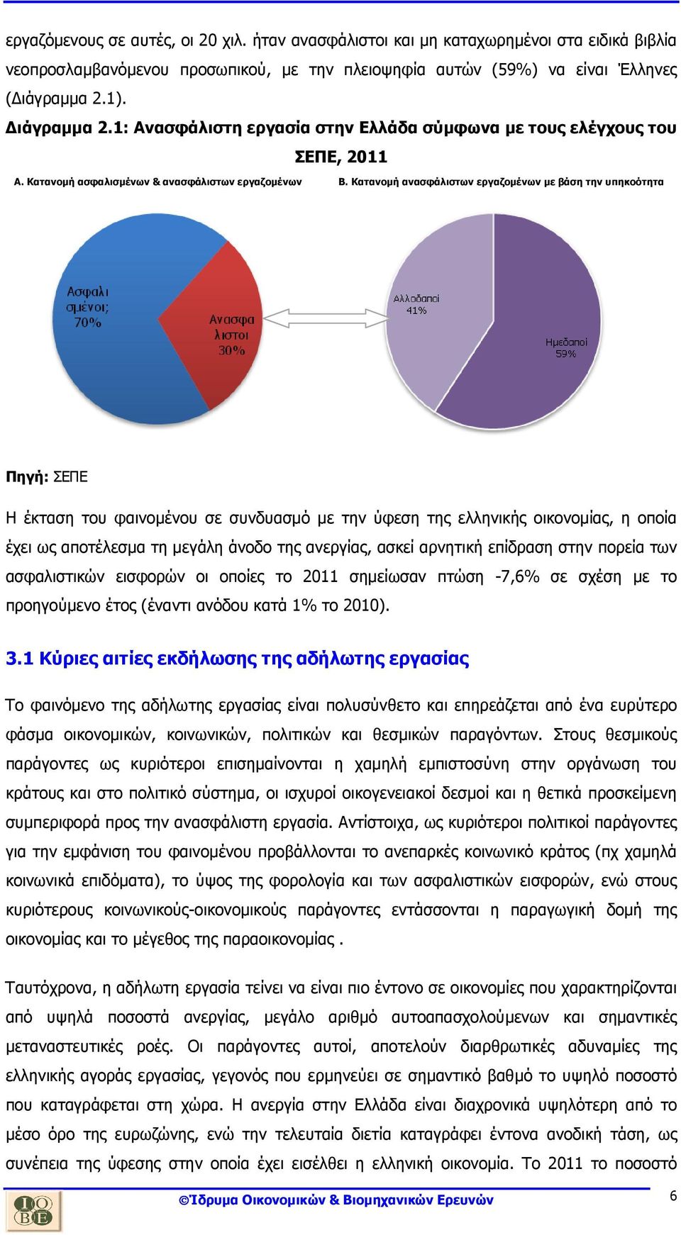Κατανοµή ανασφάλιστων εργαζοµένων µε βάση την υπηκοότητα Πηγή: ΣΕΠΕ Η έκταση του φαινοµένου σε συνδυασµό µε την ύφεση της ελληνικής οικονοµίας, η οποία έχει ως αποτέλεσµα τη µεγάλη άνοδο της