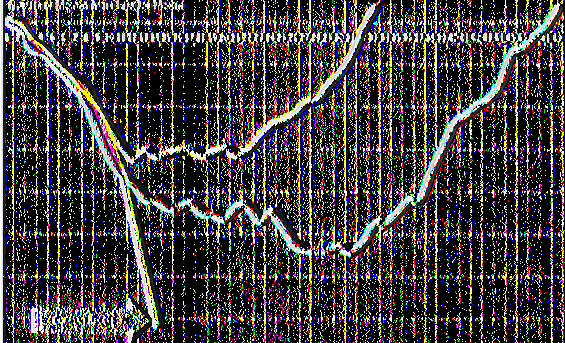 4.8 Η ανεργία το 1999 και σήμερα Έ να σημάδι που μας δείχνει το πόσο διαφορετικές είναι οι δύο κρίσεις και το πολύ μεγαλύτερο μέγεθος της σημερινής από την κρίση του 1999 είναι τα υψηλά ποσοστά