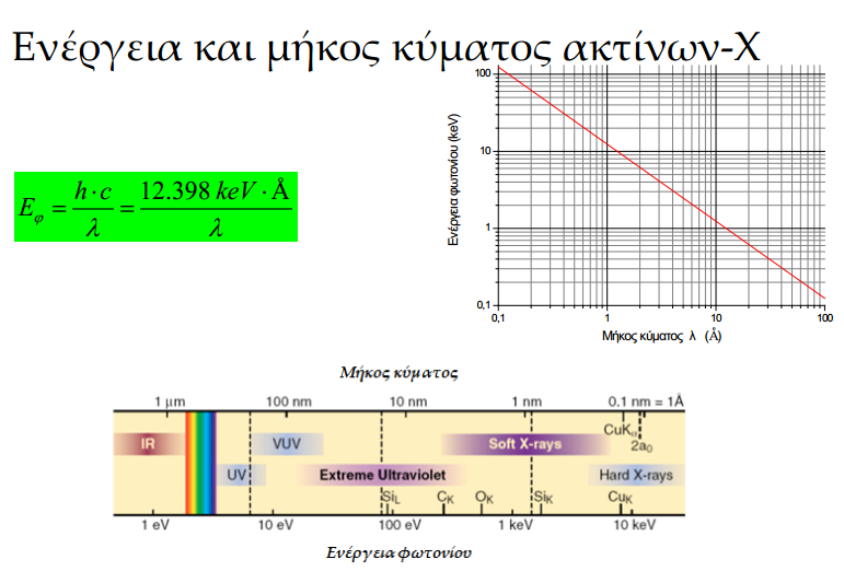 http://users.