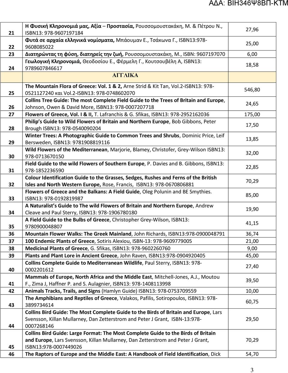 , Κουτσουβέλη Α, ISBN3: 24 978960784667 8,58 AΓΓΛΙΚΑ The Mountain Flora of Greece: Vol. & 2, Αrne Strid & Kit Tan, Vol.2-ISBN3: 978-25 05227240 και Vol.