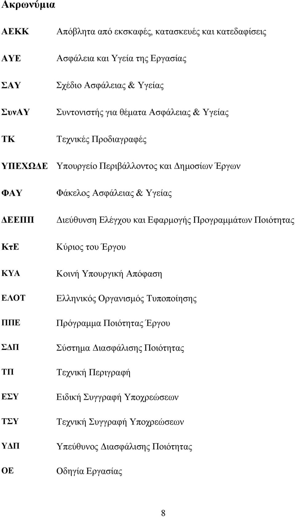 και Εφαρμογής Προγραμμάτων Ποιότητας Κύριος του Έργου ΚΥΑ ΕΛΟΤ ΠΠΕ ΣΔΠ ΤΠ ΕΣΥ ΤΣΥ ΥΔΠ ΟΕ Κοινή Υπουργική Απόφαση Ελληνικός Οργανισμός Τυποποίησης Πρόγραμμα