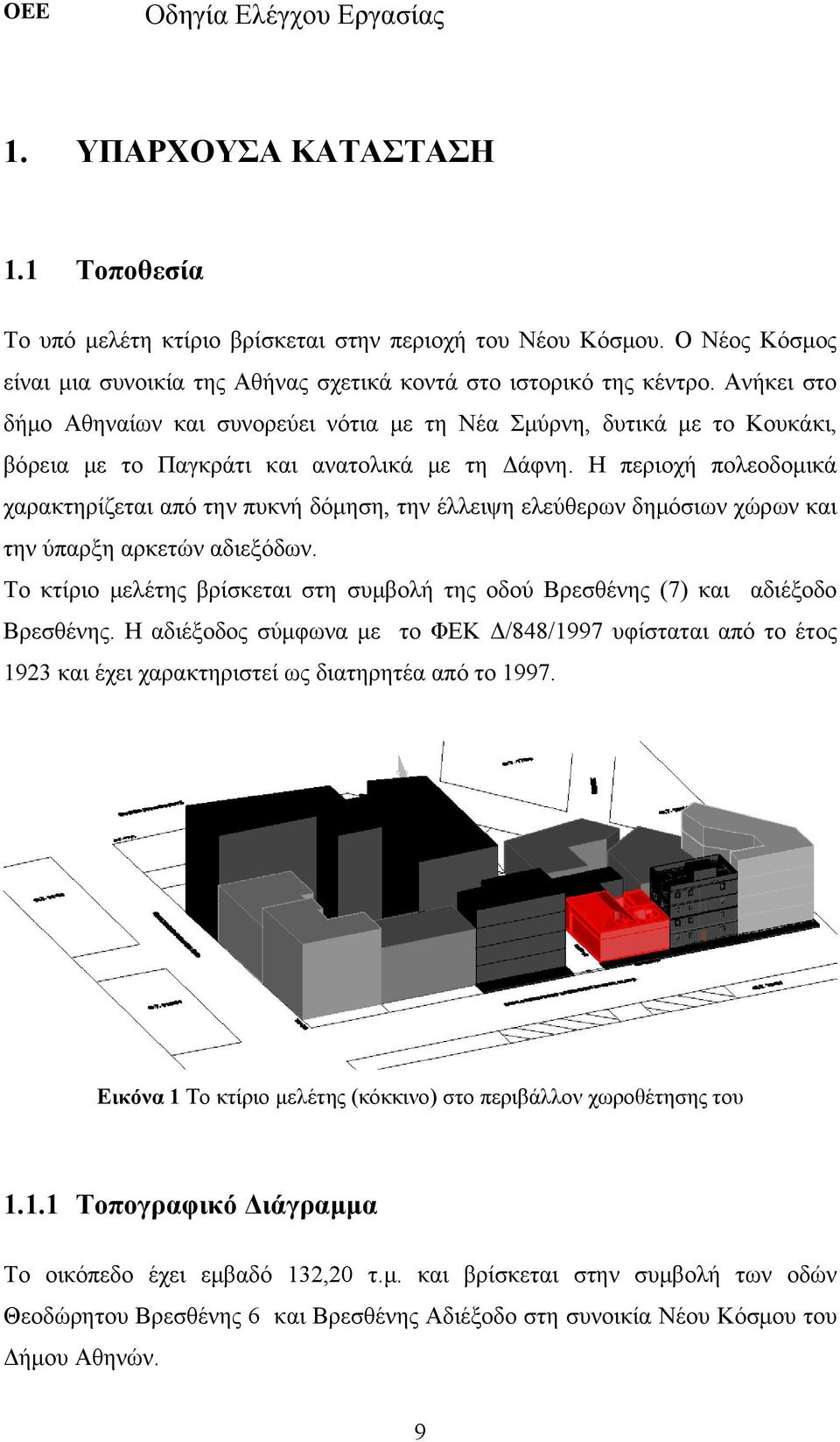 Ανήκει στο δήμο Αθηναίων και συνορεύει νότια με τη Νέα Σμύρνη, δυτικά με το Κουκάκι, βόρεια με το Παγκράτι και ανατολικά με τη Δάφνη.