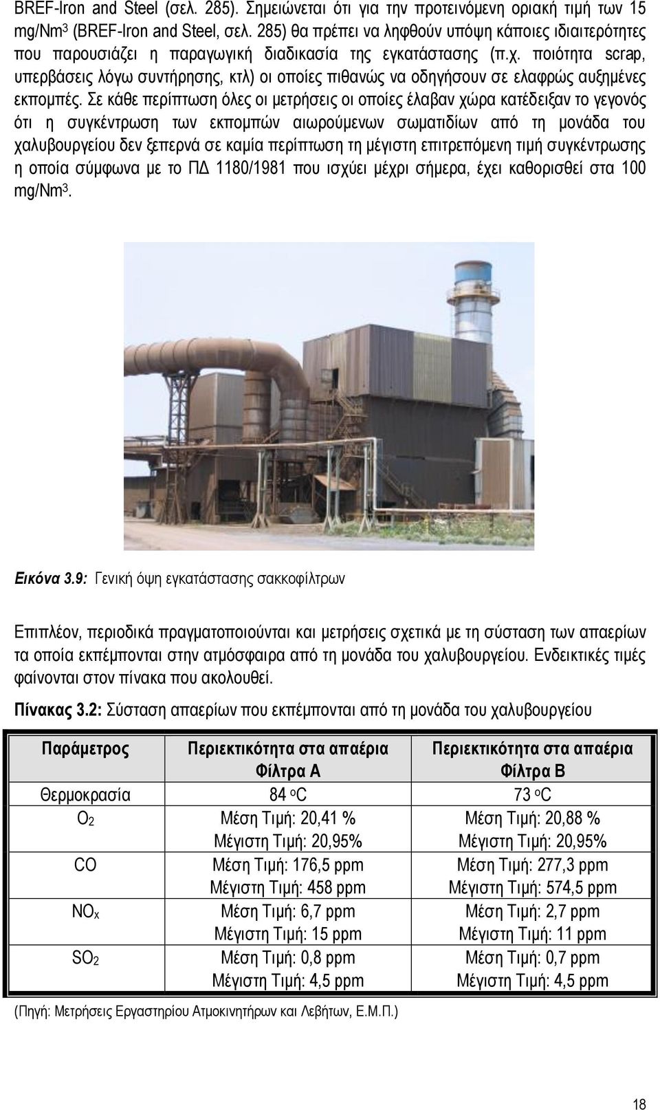 ποιότητα scrap, υπερβάσεις λόγω συντήρησης, κτλ) οι οποίες πιθανώς να οδηγήσουν σε ελαφρώς αυξημένες εκπομπές.