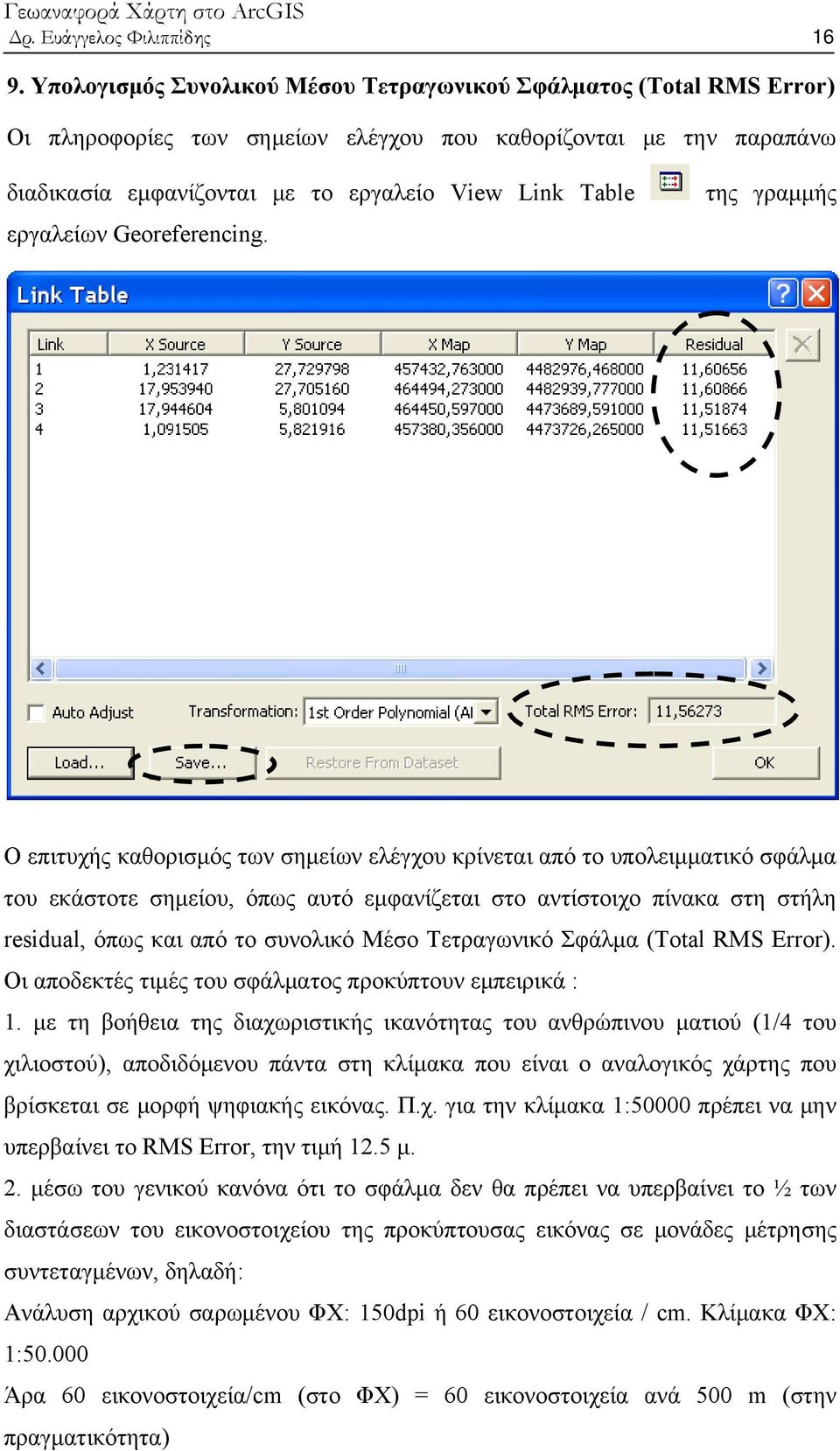 εργαλείων Georeferencing.