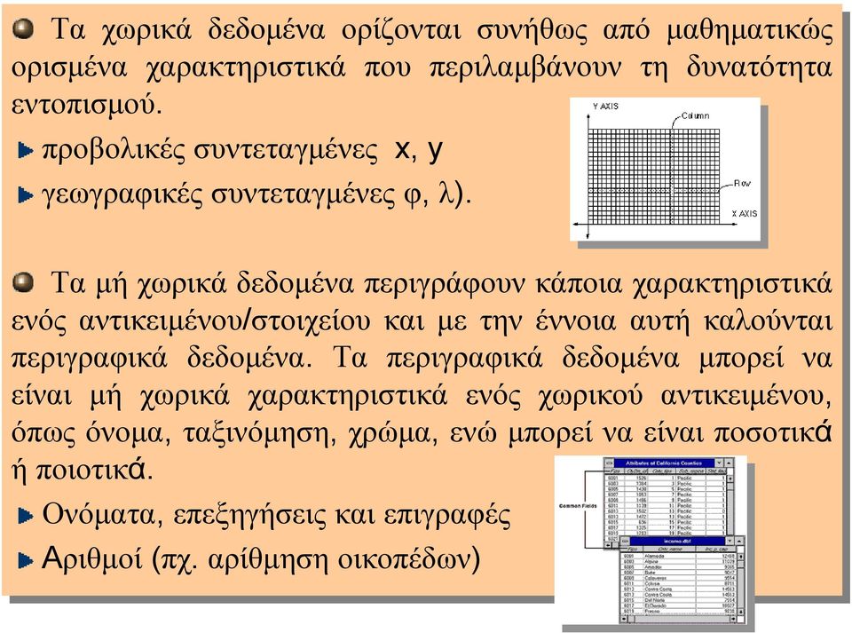 λ). Τα Τα µή µήχωρικά δεδοµένα περιγράφουν κάποια χαρακτηριστικά ενός αντικειµένου/στοιχείου και µε µετην έννοια αυτή καλούνται περιγραφικά