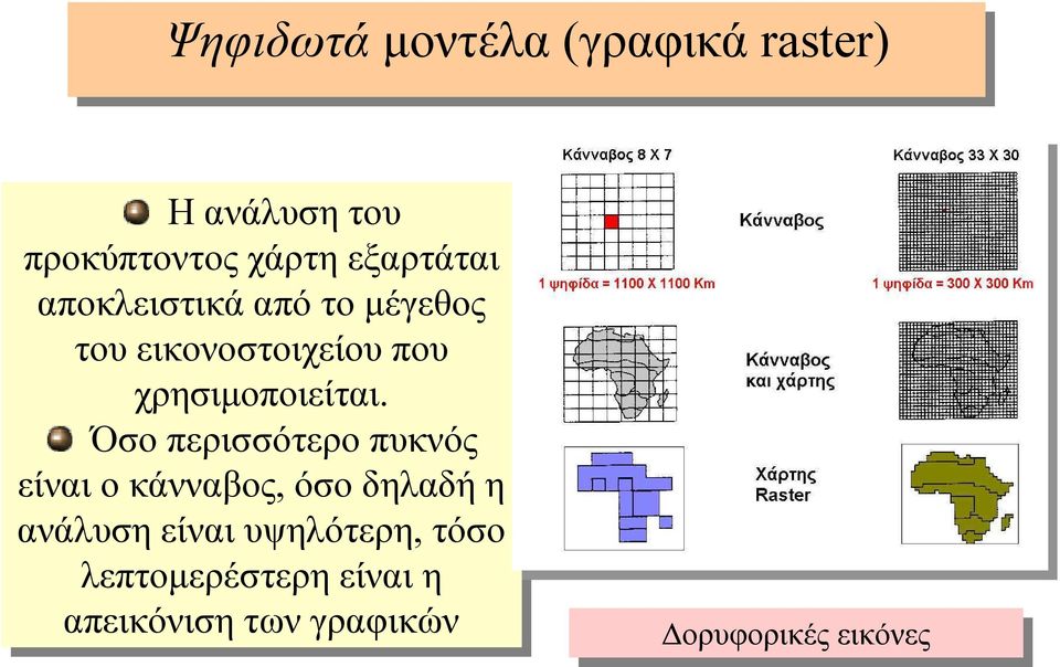 χρησιµοποιείται.