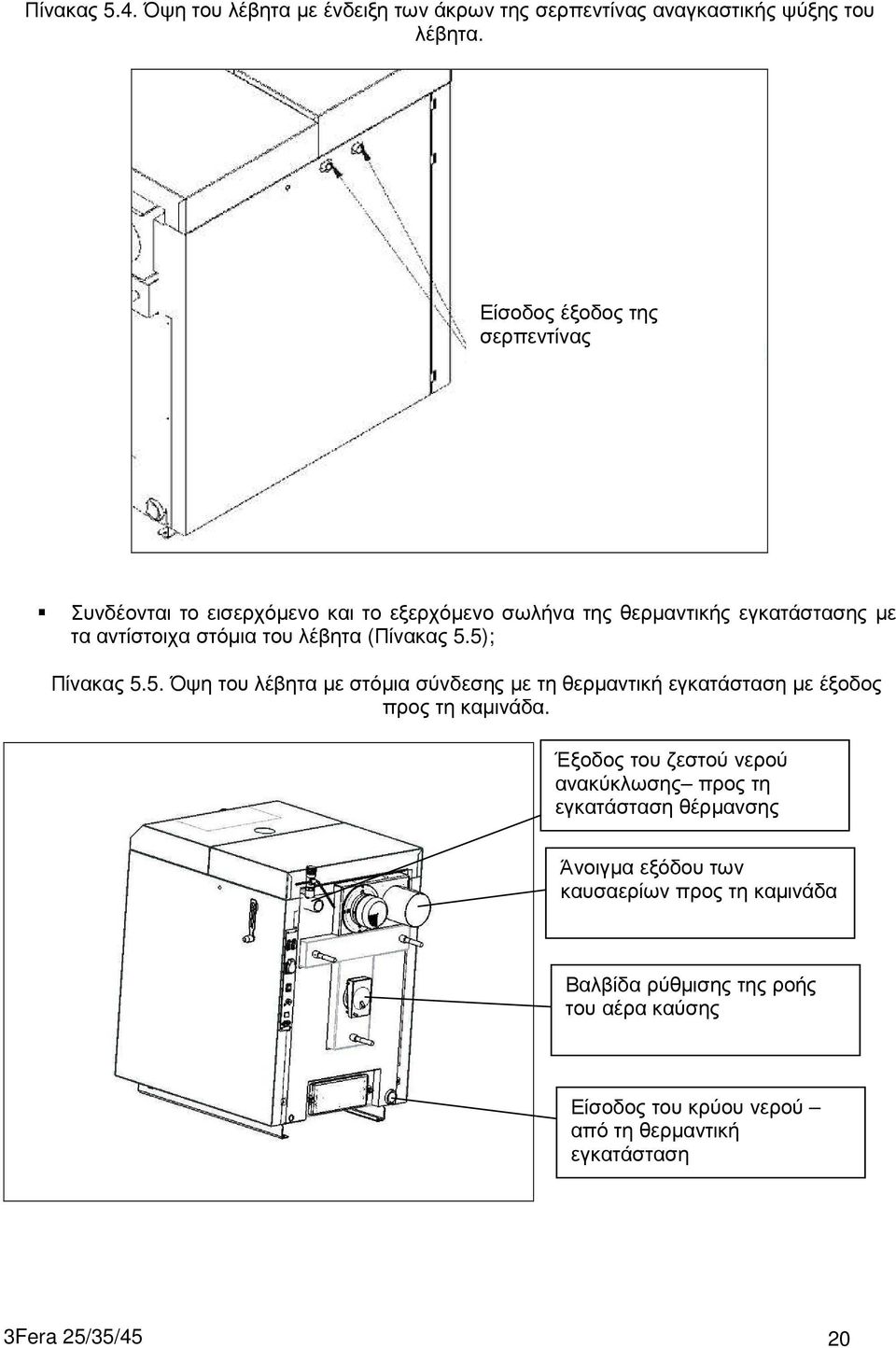 (Πίνακας 5.5); Πίνακας 5.5. Όψη του λέβητα µε στόµια σύνδεσης µε τη θερµαντική εγκατάσταση µε έξοδος προς τη καµινάδα.