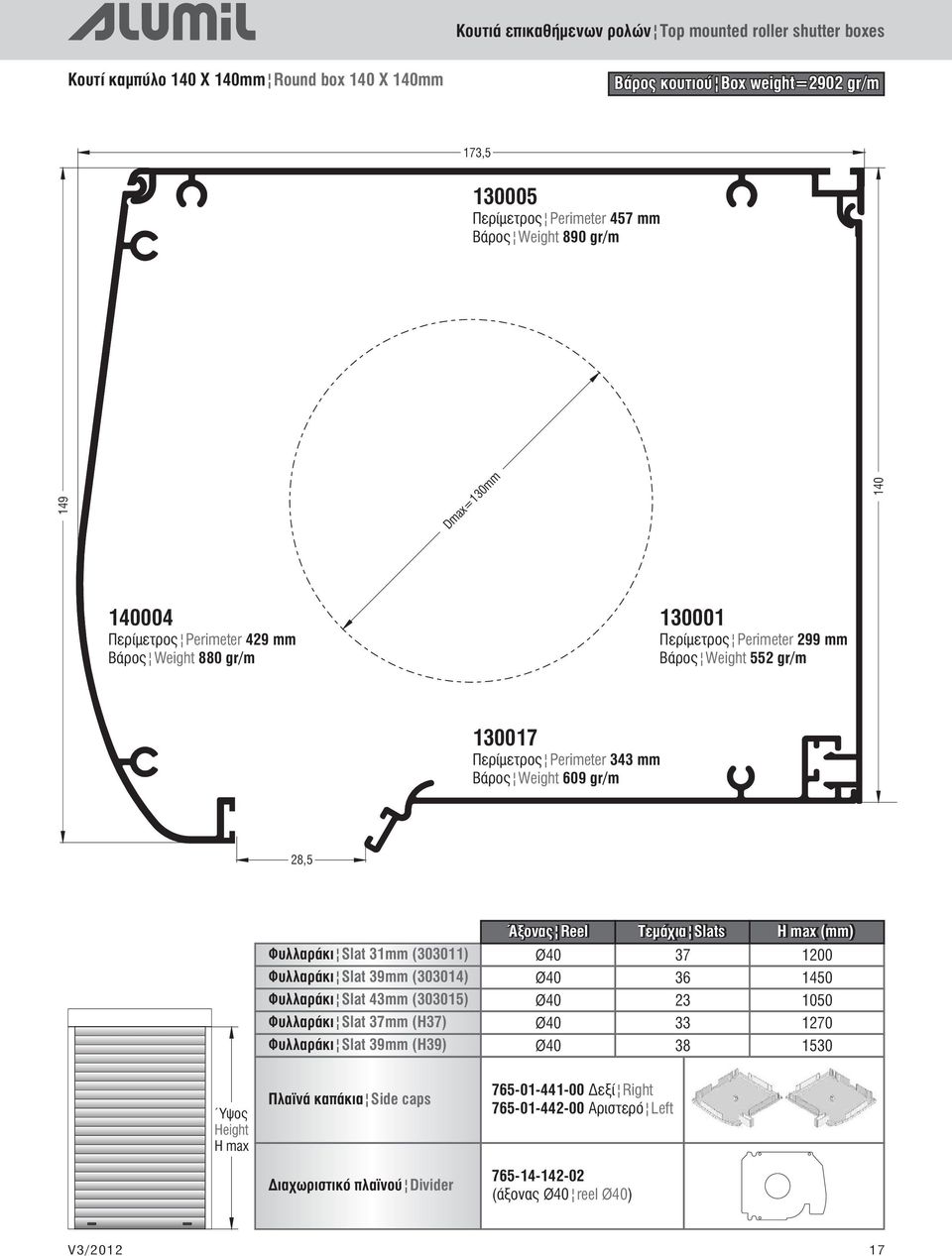 (mm) Φυλλαράκι Slat 31mm (303011) Ø0 37 1200 Φυλλαράκι Slat 39mm (30301) Ø0 36 150 Φυλλαράκι Slat 3mm (303015) Ø0 23 1050 Φυλλαράκι Slat 37mm (H37) Φυλλαράκι Slat 39mm (H39) Ø0