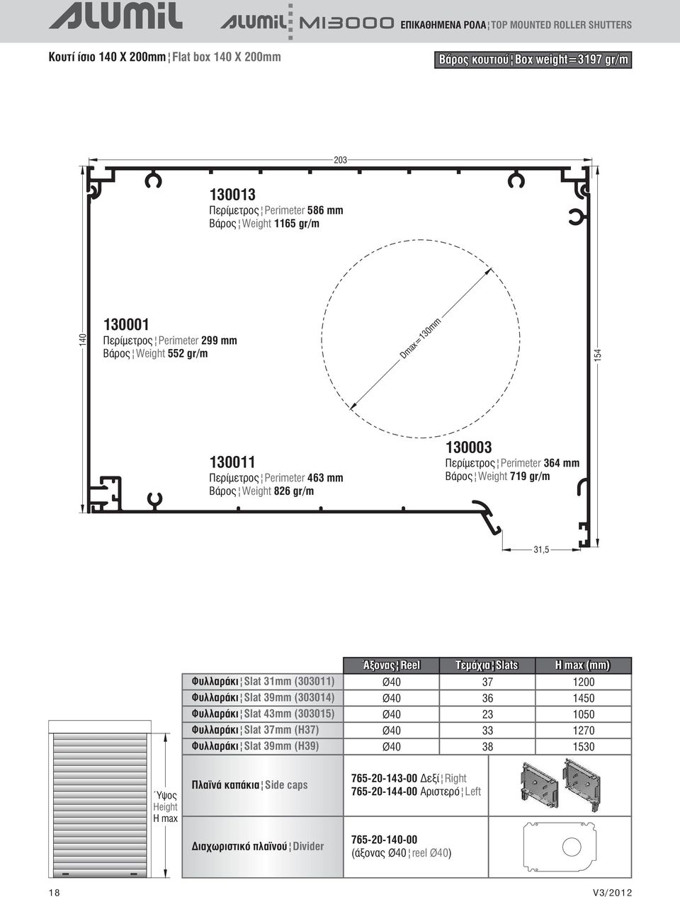 (303011) Φυλλαράκι Slat 39mm (30301) Φυλλαράκι Slat 3mm (303015) Φυλλαράκι Slat 37mm (H37) Φυλλαράκι Slat 39mm (H39) Πλαϊνά καπάκια Side caps Διαχωριστικό πλαϊνού Divider