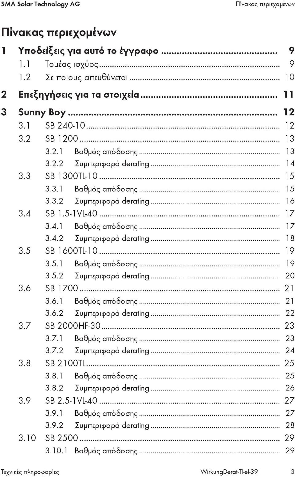 4 SB 1.5-1VL-40... 17 3.4.1 Βαθμός απόδοσης... 17 3.4.2 Συμπεριφορά derating... 18 3.5 SB 1600TL-10... 19 3.5.1 Βαθμός απόδοσης... 19 3.5.2 Συμπεριφορά derating... 20 3.6 SB 1700... 21 3.6.1 Βαθμός απόδοσης... 21 3.6.2 Συμπεριφορά derating... 22 3.