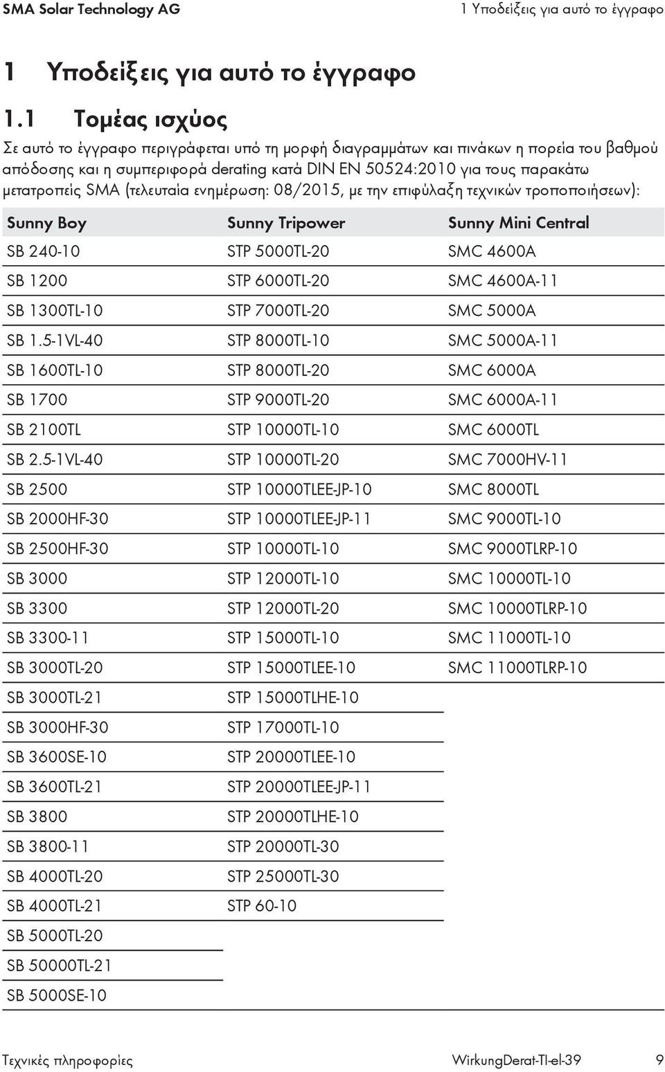 (τελευταία ενημέρωση: 08/2015, με την επιφύλαξη τεχνικών τροποποιήσεων): Sunny Boy Sunny Tripower Sunny Mini Central SB 240-10 STP 5000TL-20 SMC 4600A SB 1200 STP 6000TL-20 SMC 4600A-11 SB 1300TL-10