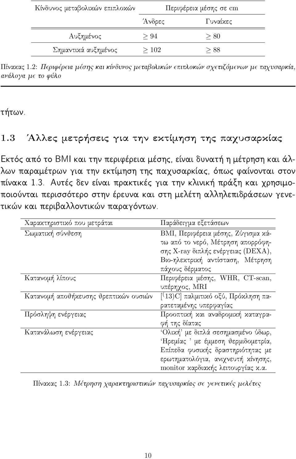 3 Άλλες μετρήσεις για την εκτίμηση της παχυσαρκίας Εκτός από το ΒΜΙ και την περιφέρεια μέσης, είναι δυνατή η μέτρηση και άλλων παραμέτρων για την εκτίμηση της παχυσαρκίας, όπως φαίνονται στον πίνακα